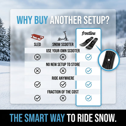 Snow Scooters Skis